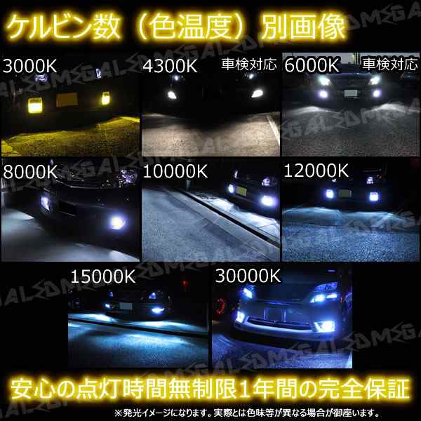 CR-V RM1/2 対応★MEGATERASハイビームHIDキットHB3★ケルビン数は3000K〜30000Kから【メガLED】｜au PAY  マーケット