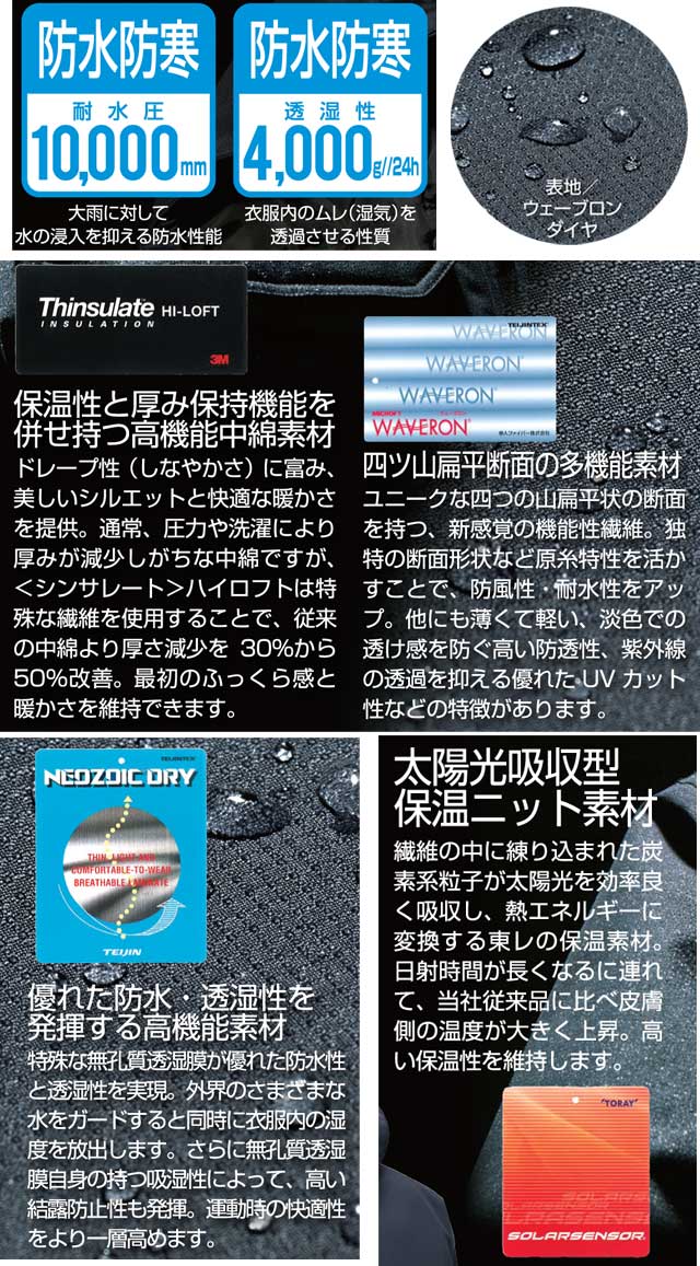 防寒服 作業服 クロダルマ 防水防寒ジャンパー 54200 大きいサイズ5L・7L KURODARUMA