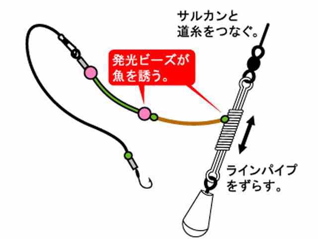 オーナー Owner 499 仕掛の具 カレイ キス天秤 サイズ 全長１５ｃｍ 投げ 船釣り用天秤 の通販はau Pay マーケット 釣り具の通販 つり具 ｔｅｎ