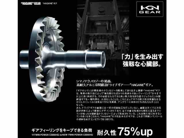 シマノ Shimano スピニングリール 15 ツインパワー 2500hgs 通販 Au Pay マーケット