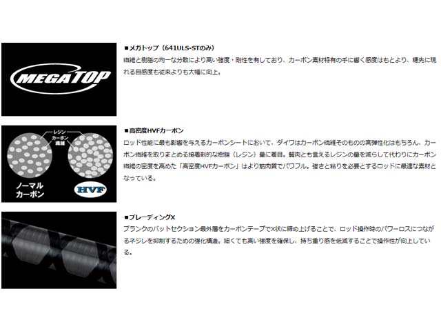 ダイワ ｄａｉｗａ ブレイゾン ７２１ｍｈｂ １８ ｂｌａｚｏｎ グリップジョイント２ピースベイトロッド の通販はau Pay マーケット 釣り具の通販 つり具 ｔｅｎ