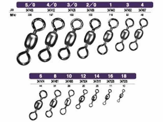 オーナー Owner クレンスイベル 釣り用ヨリモドシ サルカン の通販はau Pay マーケット 釣り具の通販 つり具 ｔｅｎ