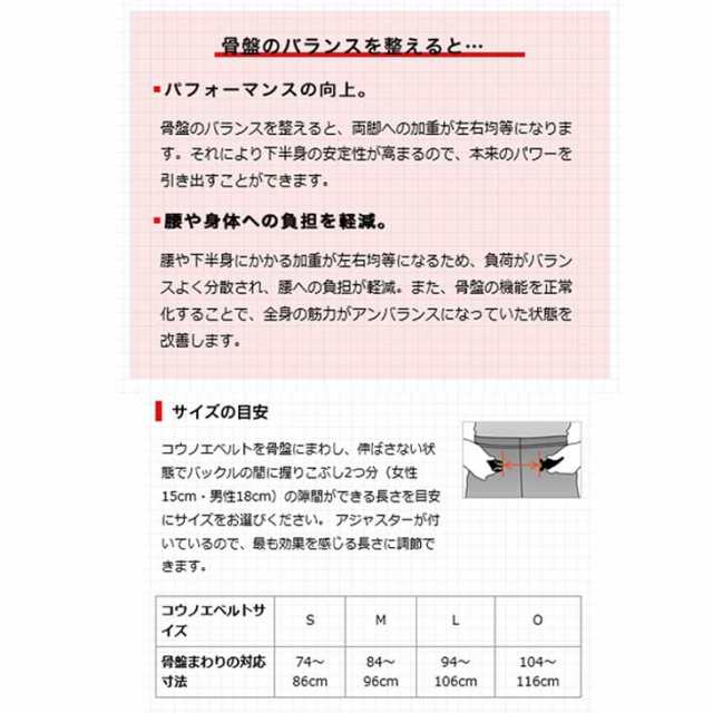 デサント (DESCENTE コウノエベルト 鴻江ベルト ユニセックス 【DAT-8101】【コウノエベルトライト 骨盤用 1000 】 ベルト  の通販はau PAY マーケット FLEA フレア