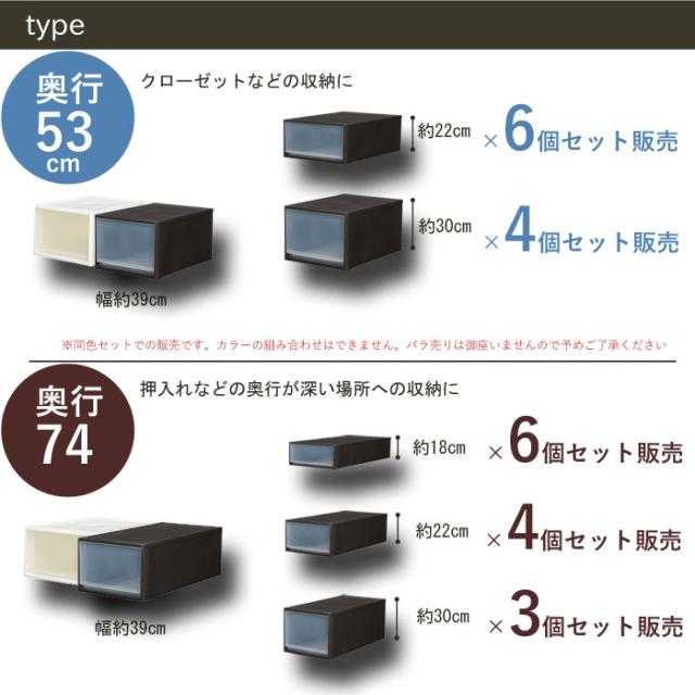 【値下げ】クローゼット収納 L 4個セット 奥行53/高さ30/押入れ/衣装/収納/ボックス/ケース/チェスト/衣類/服/衣装/洋服/衣替え/クローゼット/押入