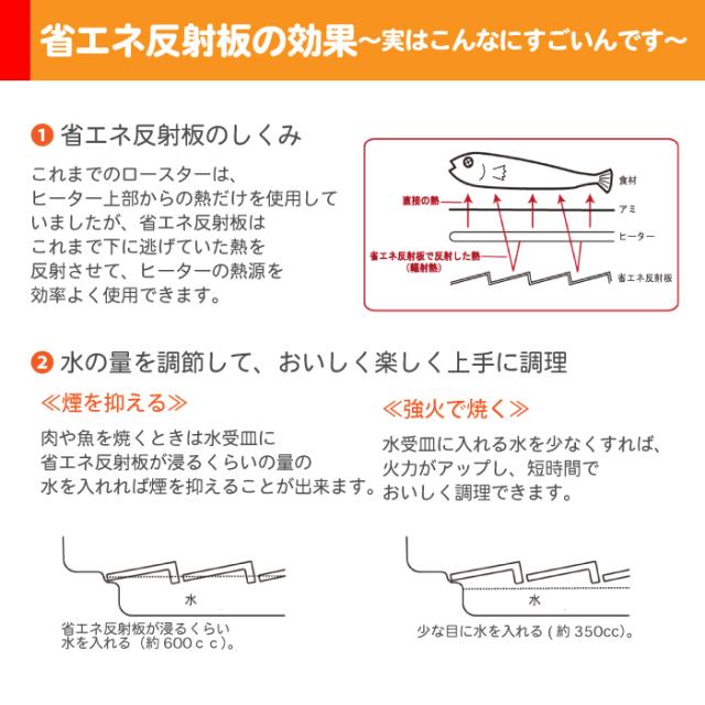日本製 遠赤外線 ロースター 丸型 魚焼き 魚焼き器 魚焼き機 焼肉 焼き肉 焼き魚 さかな 魚 網焼 網 プレート 網焼き 卓上の通販はau Pay マーケット クツログ