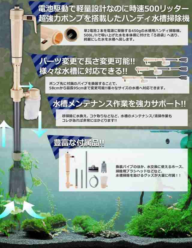 ハンディ水槽掃除機 砂掃除 水換え コケ取り 送料無料 一部地域を除く の通販はau Pay マーケット ユウショウショップ