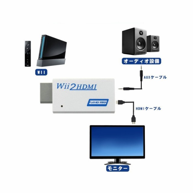 Wii To Hdmi コンバーター Wiiをhdmiテレビに接続 変換アダプター 定形外郵便 送料無料 代引不可 の通販はau Pay マーケット ユウショウショップ