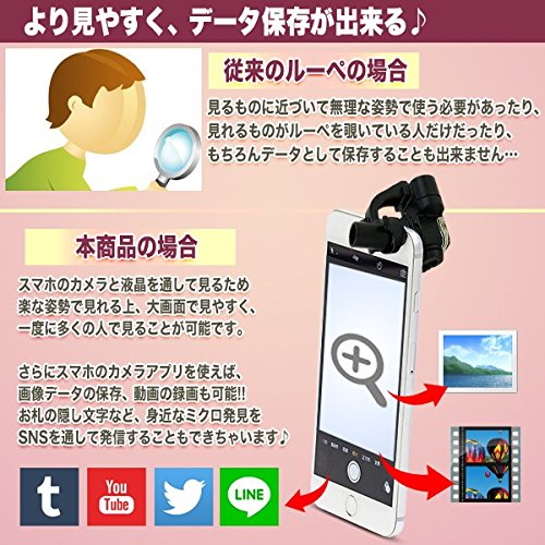 スマホ De 顕微鏡 90倍 スマホマイクロスコープ クリップ式 定形外郵便 送料無料 代引不可 の通販はau Pay マーケット ユウショウショップ