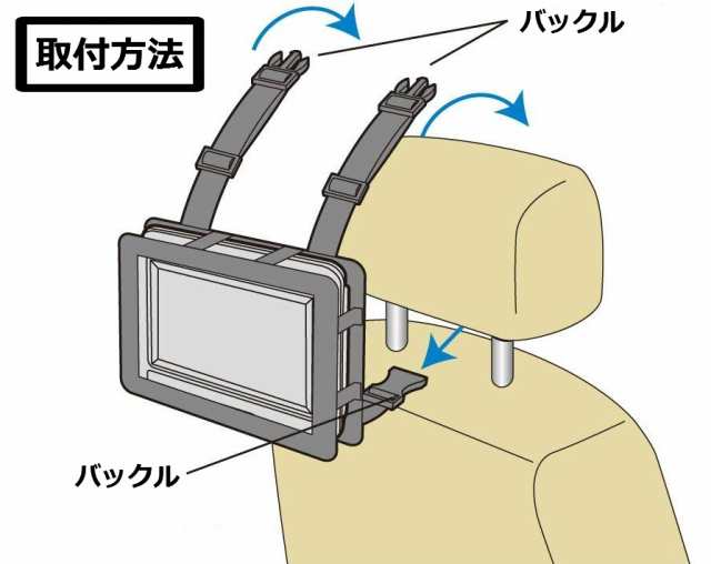 後部座席用 ポータブルdvdプレーヤーホルダー 10インチ ヘッドレスト 車載用ホルダー ゆうパケット発送 送料無料 代引不可 の通販はau Pay マーケット ユウショウショップ