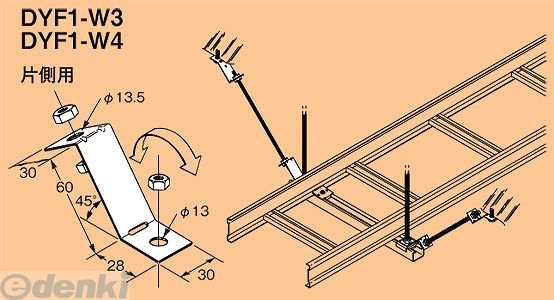 ネグロス電工 Dyf1 W3 ワールドダクター 振れ止め金具 チャンネル サポート Rs1 2 用 個入 Dyf1w3の通販はau Pay マーケット 測定器 工具のイーデンキ