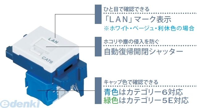 予約受付中 6月上旬以降入荷予定 パナソニック電工 Panasonic Nr3170w ぐっとすシリーズ Lan用 情報の通販はau Pay マーケット 測定器 工具のイーデンキ