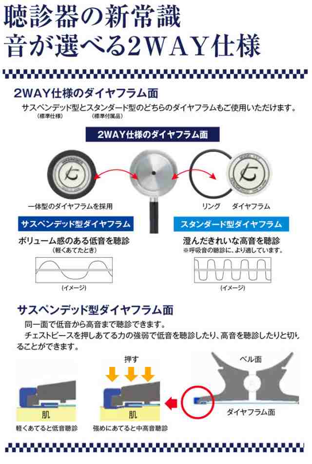 フレアーフォネット 聴診器 No.137 II 音が選べる2WAY仕様 ステンレス