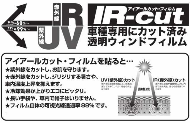 UVカット IRカット フィルム オリジナル 製 クリア リア NISSAN 日産 セレナ ワゴン H03/6〜H11/6 KVC23C23  N025-01E | 車種別 カット済