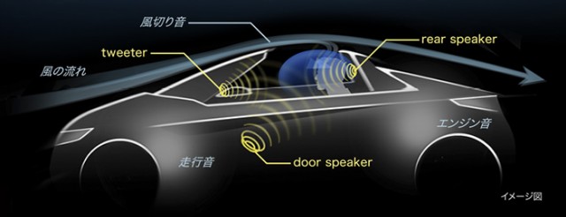 Honda ホンダ 純正 S660 スカイサウンドスピーカーシステム フロント リア用セット 17 10 仕様変更 08a55 Tdj 010cの通販はau Pay マーケット Desir De Vivre