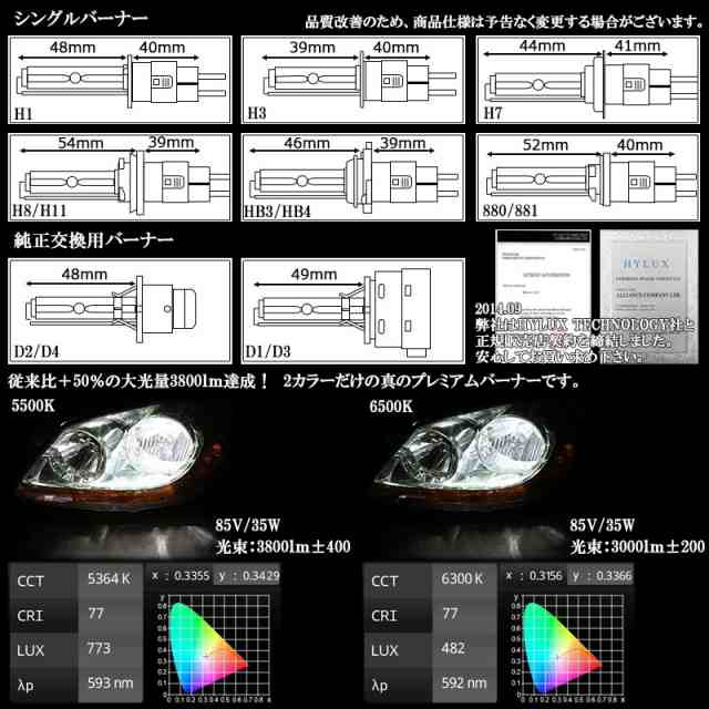 EALE プレミアム HIDキット 35W H7 5500K/6500K 12V/24V兼用 最長3年