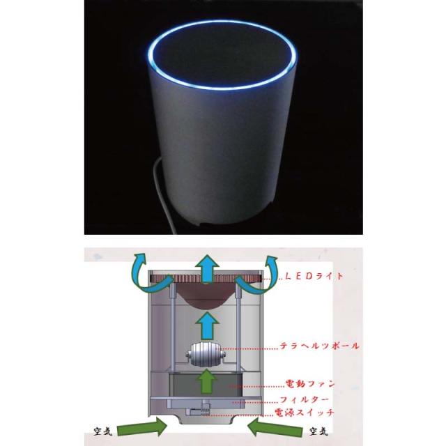 【送料無料】ニューピュリファイア 凛