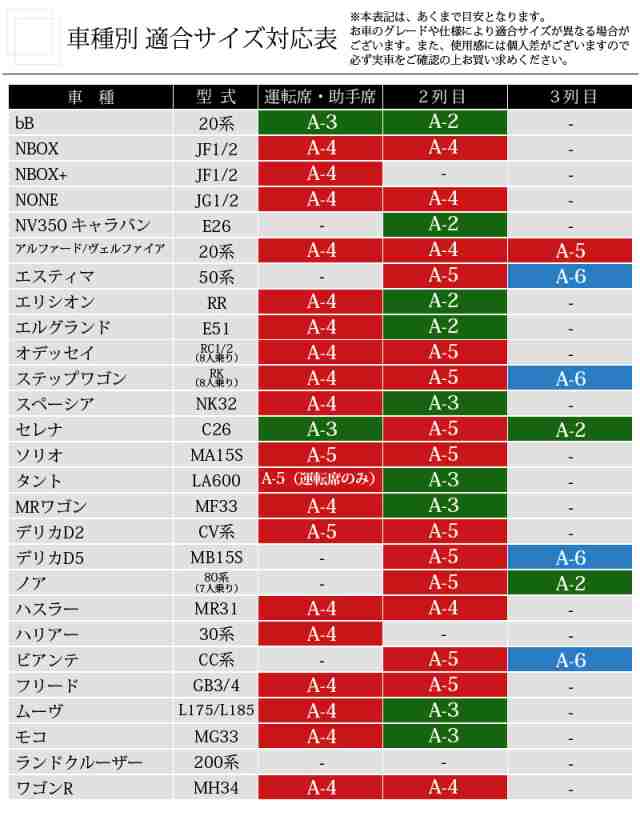 A 1 段差解消 車中泊マット 46 57 6 2cm シート フラットクッション レザー レザークッション 革 皮製 車内泊 キャンプ キャンピンの通販はau Pay マーケット Galettedesrois ガレットデロワ