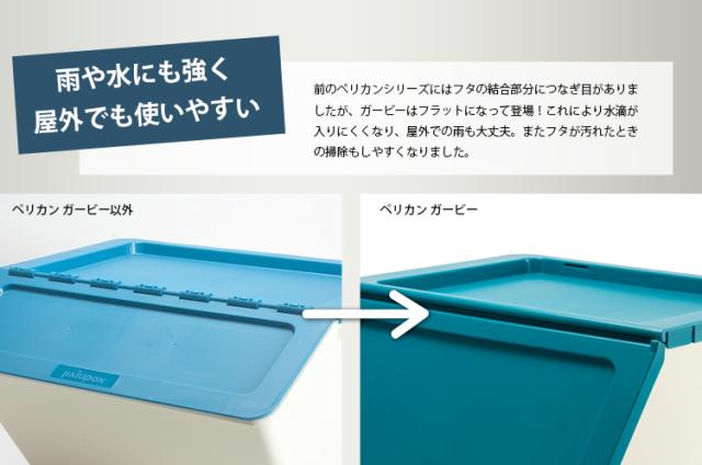 スタックストー ペリカン ガービー 38l ごみ箱 ゴミ箱 Pelican Garbee Stacksto 45l対応 ふた付き 分別 ダストボックス スタッキングの通販はau Pay マーケット ミツヨシ
