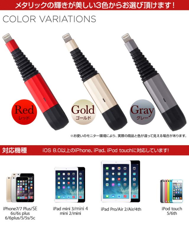 Iphone バックアップ Usbメモリ Microsd 4gb 容量不足 写真 連絡先 動画 データ コピー 保存 カードリーダー Microsdカードリーダー Iphoの通販はau Pay マーケット ココロミクラブ