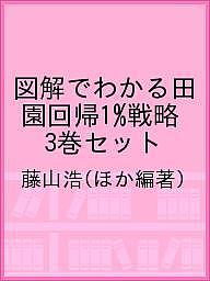 図解でわかる田園回帰1%戦略 3巻セット/藤山浩