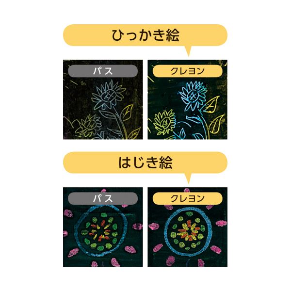 (まとめ) ぺんてる ずこうクレヨン 極太 12色PTCG1-12 1セット  【×30セット】 送料無料！の通販は