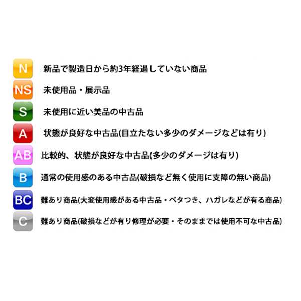 中古 リング サファイア 1.04ct Aランク ジュエリー PT900 約10号 あす