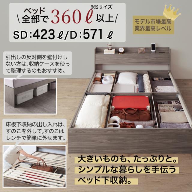 ロングセラー 人気 ベッド ベッドフレーム 収納付き 木製ベッド