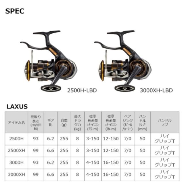 Daiwa 23LAXUS 3000H-LBD リール Daiwa 23 LAXUS 3000H-LBD Lever-break Reel 4550133260025