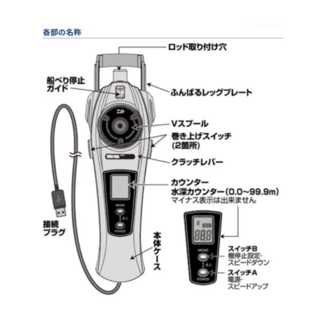 ダイワ(Daiwa) クリスティア ワカサギ AIR ガンメタ