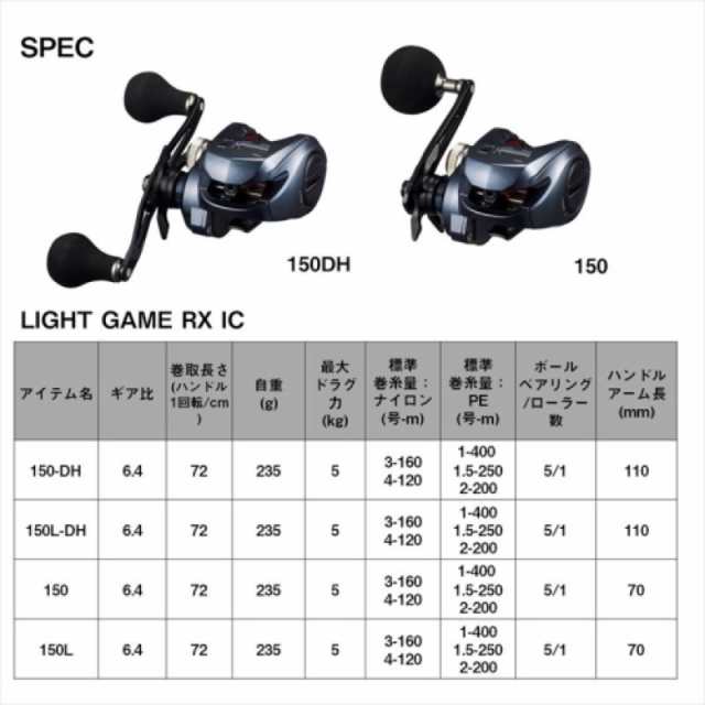 ダイワ(Daiwa) ライトゲーム RX IC 150L-DH 左ハンドル 24年モデル 船 両軸リール