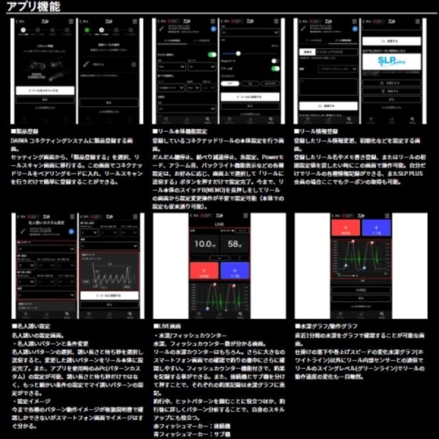 ダイワ(Daiwa) 25 クリスティア ワカサギ CRS-C+ メタルガンメタ/ホワイト グラデーション_5