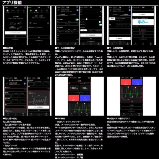 ダイワ(Daiwa) 25 クリスティア ワカサギ CRS-Cα ネビュラシルバー_5