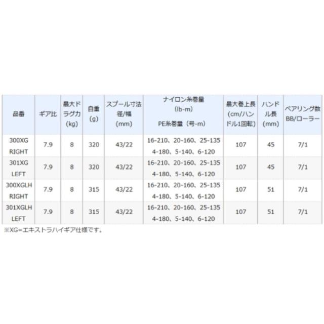 シマノ(SHIMANO) スコーピオンMD 301XG LEFT(左) (ベイトリール) 21年モデル_1