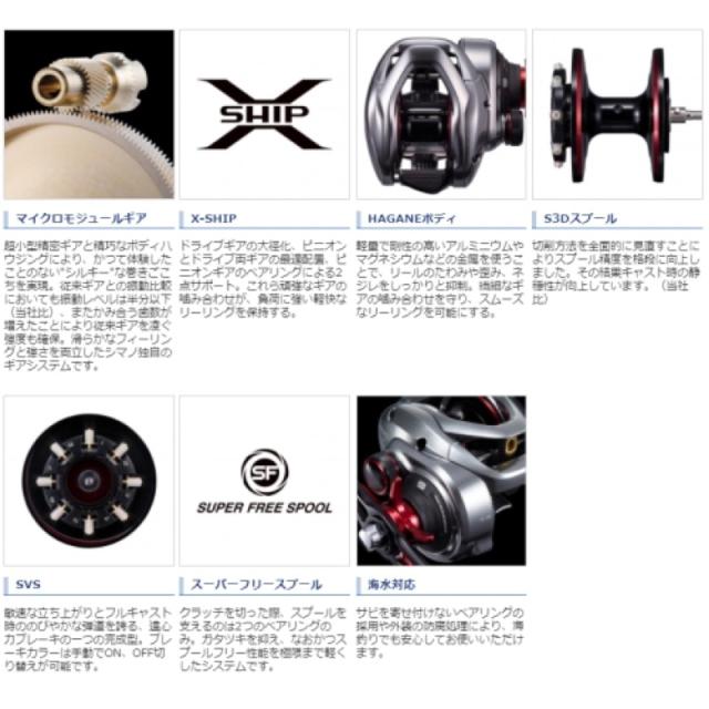 シマノ(SHIMANO) スコーピオンMD 301XG LEFT(左) (ベイトリール) 21年モデル_2