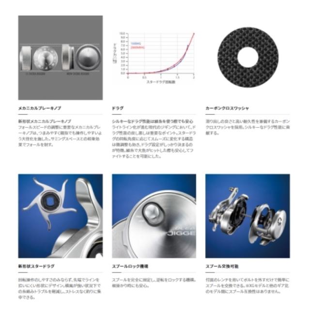 SHIMANO OCEA JIGGER 1501XG 左ハンドル SHIMANO Saltwater Jigging Lefthanded Reel OCEA JIGGER 1501XG