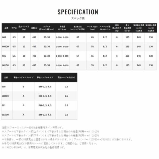 シマノ(SHIMANO) フォースマスター 600DH 右ハンドル 23年モデル 電動リール