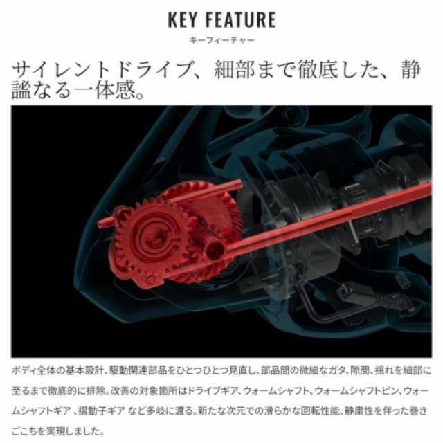 シマノ(SHIMANO) セドナ 2500S 23年モデル スピニングリールの