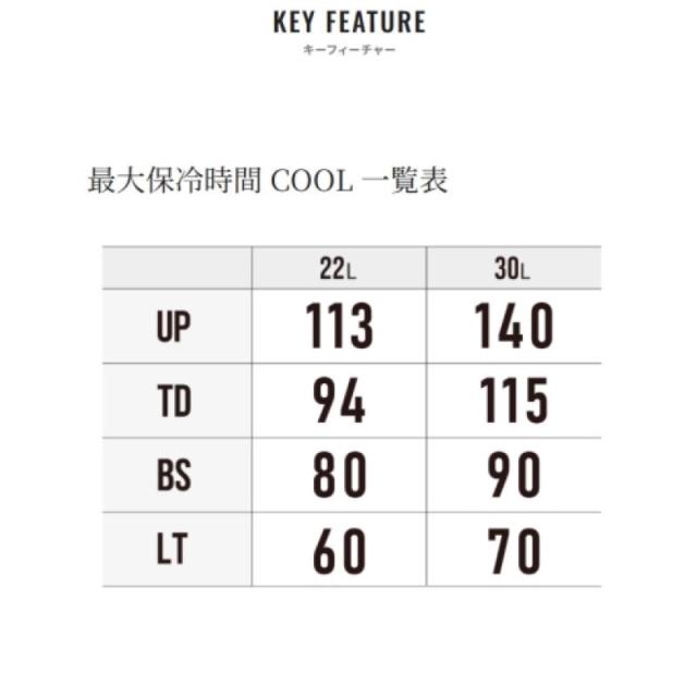 シマノ(SHIMANO) フィクセル LT 30L Wカーキ NF-730Z クーラーボックス_3