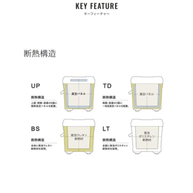 専用商品 シマノ(SHIMANO) フィクセル UP 22L パールホワイト NF-122Z クーラー