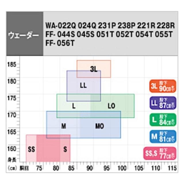 シマノ(SHIMANO) ハイパーウェーダー(チェストハイ・カットピンフェルトソール) FF-055T M ブラック_3