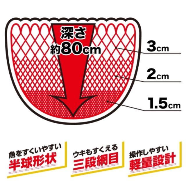 タカミヤ(TAKAMIYA) ステンレス四ツ折り磯玉網 60cm H.B conceptの通販