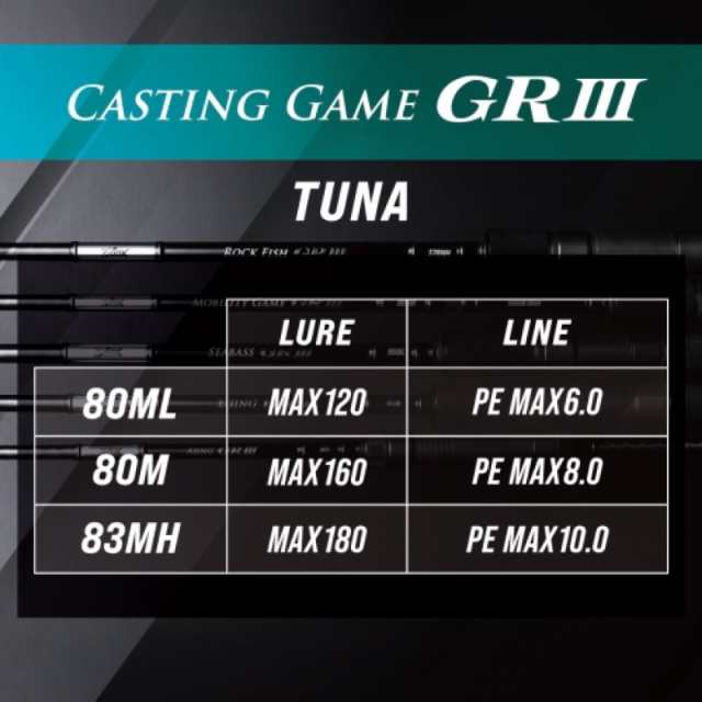 タカミヤ(TAKAMIYA) CASTING GAME GR III TUNA 83MH