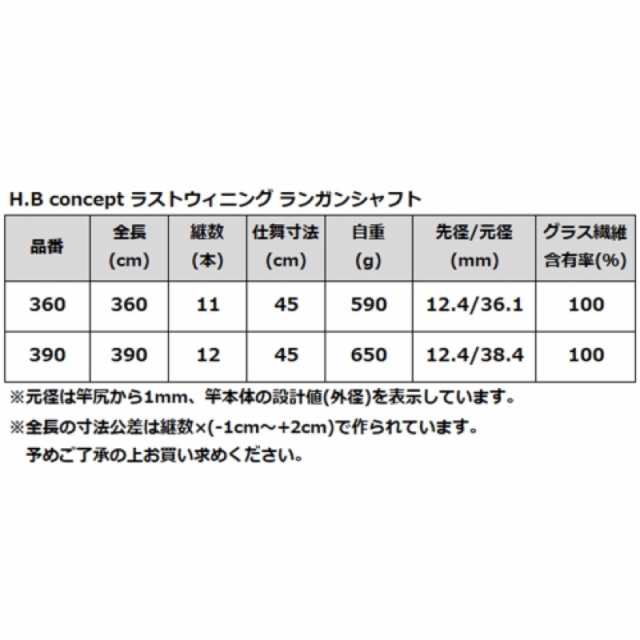 タカミヤ(TAKAMIYA) ラストウィニング ランガンシャフト