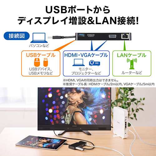 USB3.0ドッキングステーション HDMI VGA USBハブ LANポート 増設[400