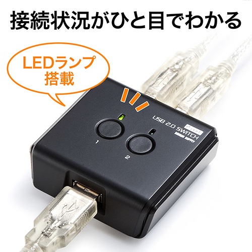 Usb切替器 周辺機器2台用 Usb2 0接続 プリンター 外付けhdd キーボード マウス等 400 Sw0 の通販はau Pay マーケット サンワダイレクト