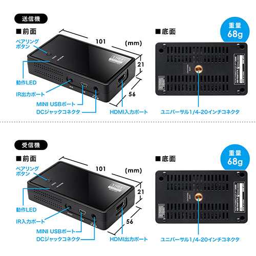 ワイヤレス HDMIエクステンダー 送受信機セット 無線 延長器 最長50m接続[400-VGA012]