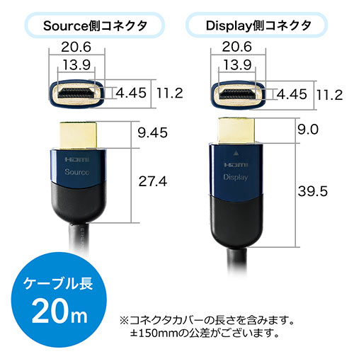 アクティブ HDMIケーブル 20m イコライザー搭載 フルHD対応 HDMI ver1.4準拠品 ブラック[500-HDMI013-20]_7