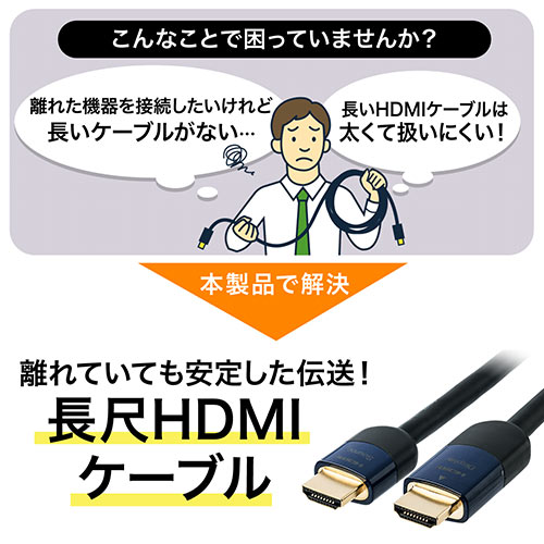 アクティブ HDMIケーブル 20m イコライザー搭載 フルHD対応 HDMI ver1.4準拠品 ブラック[500-HDMI013-20]_1