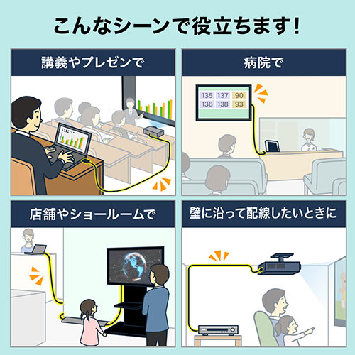 アクティブ HDMIケーブル 20m イコライザー搭載 フルHD対応 HDMI ver1.4準拠品 ブラック[500-HDMI013-20]_4