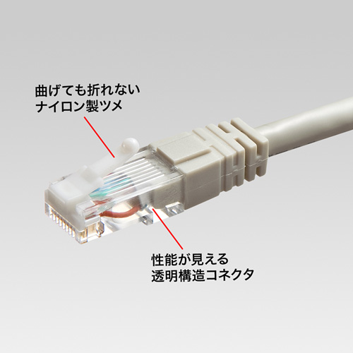 ツメ折れ防止 カテゴリ5e RJ-45コネクタ 単線 LANケーブル用 100個入り[ADT-RJ45TS-100]_1